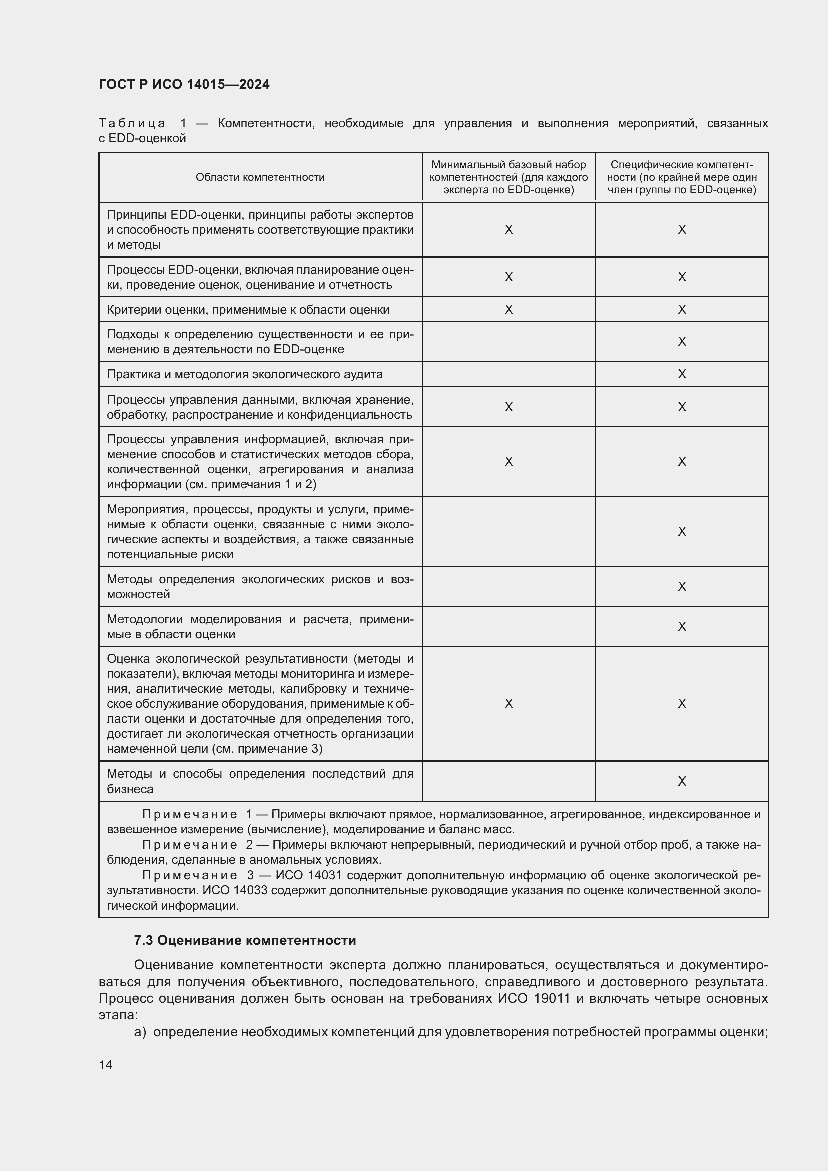 Страница 20 ГОСТ Р ИСО 14015-2024