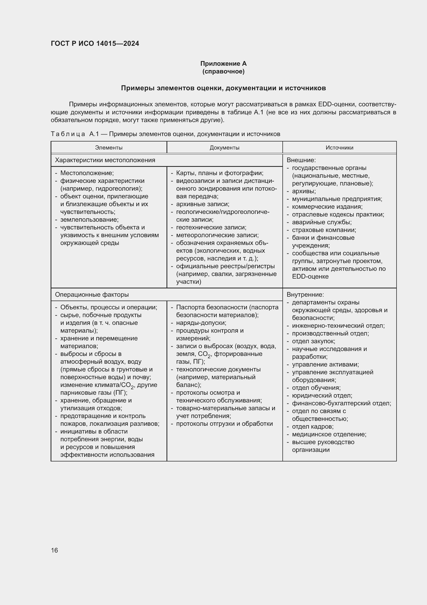 Страница 22 ГОСТ Р ИСО 14015-2024