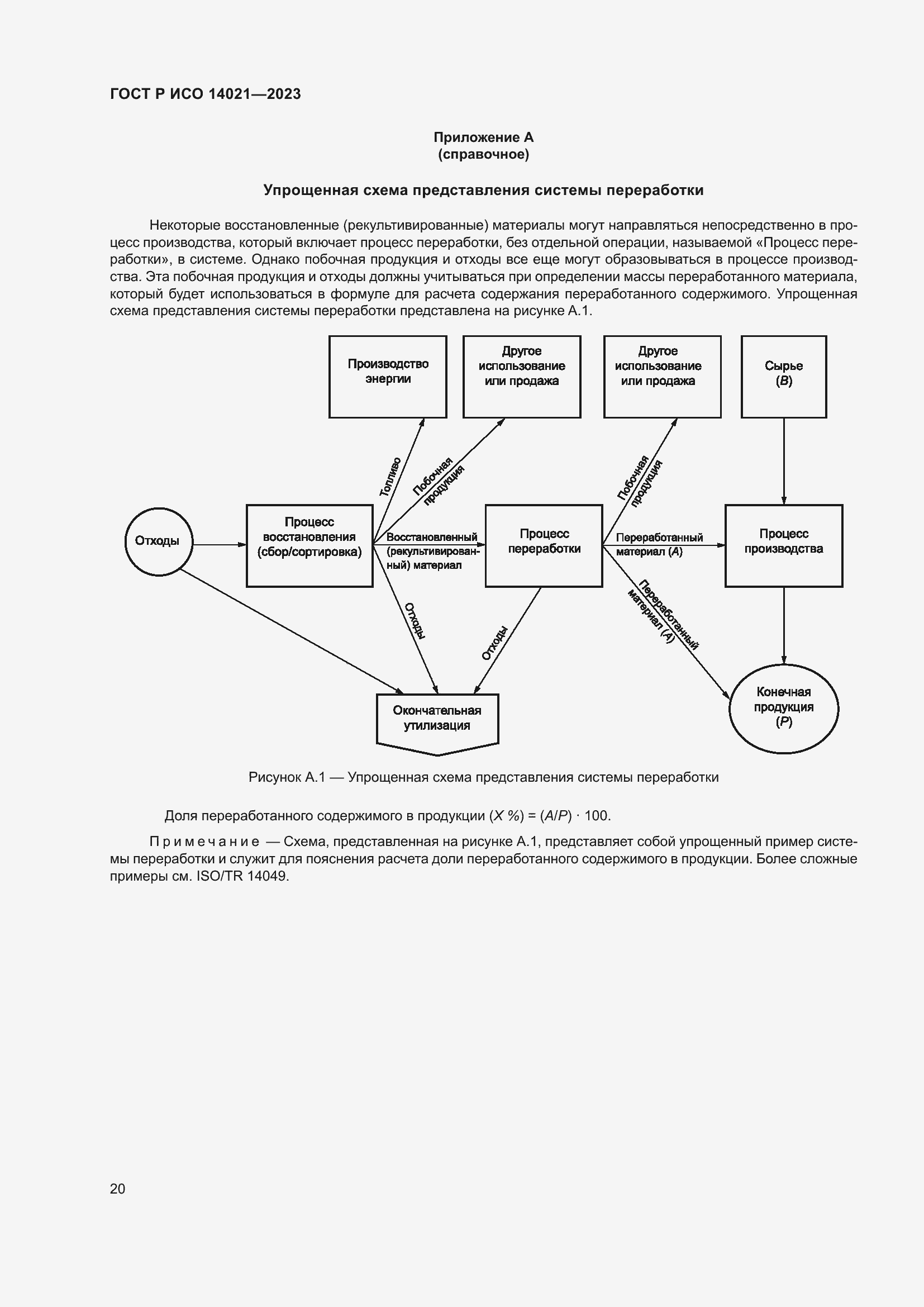 Страница 24 ГОСТ Р ИСО 14021-2023