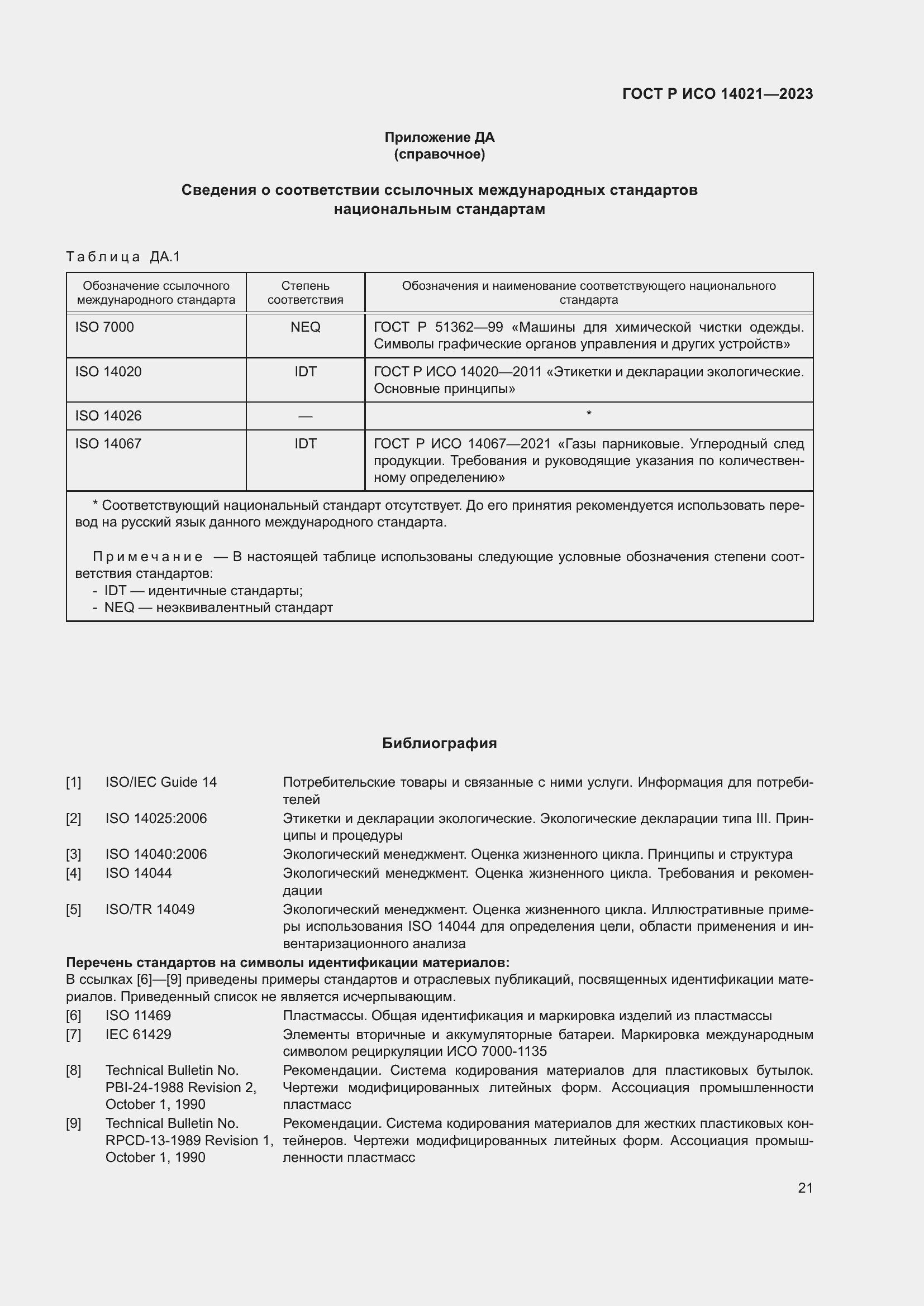 Страница 25 ГОСТ Р ИСО 14021-2023