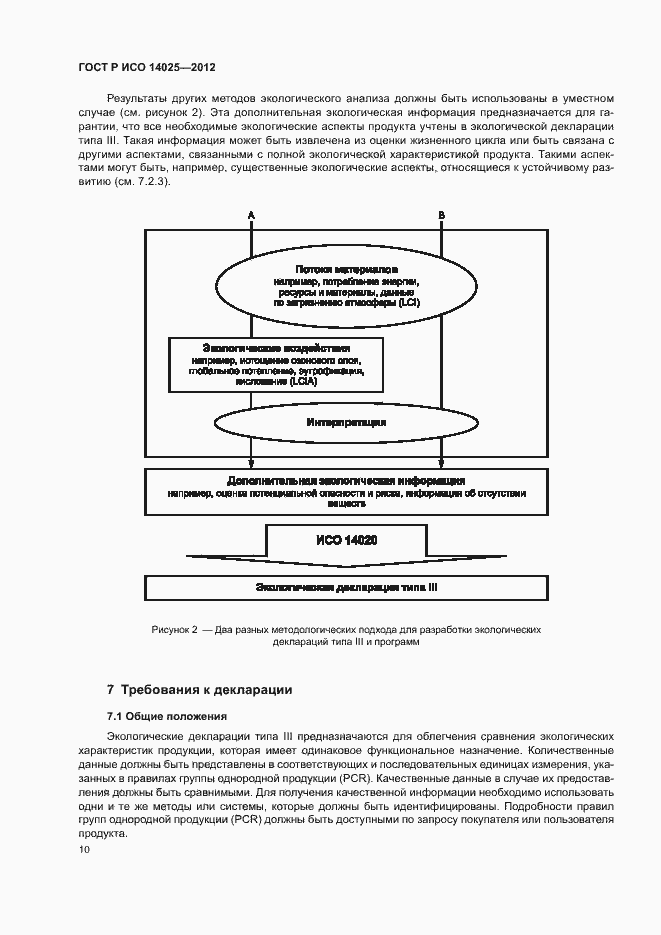 Страница 14 ГОСТ Р ИСО 14025-2012