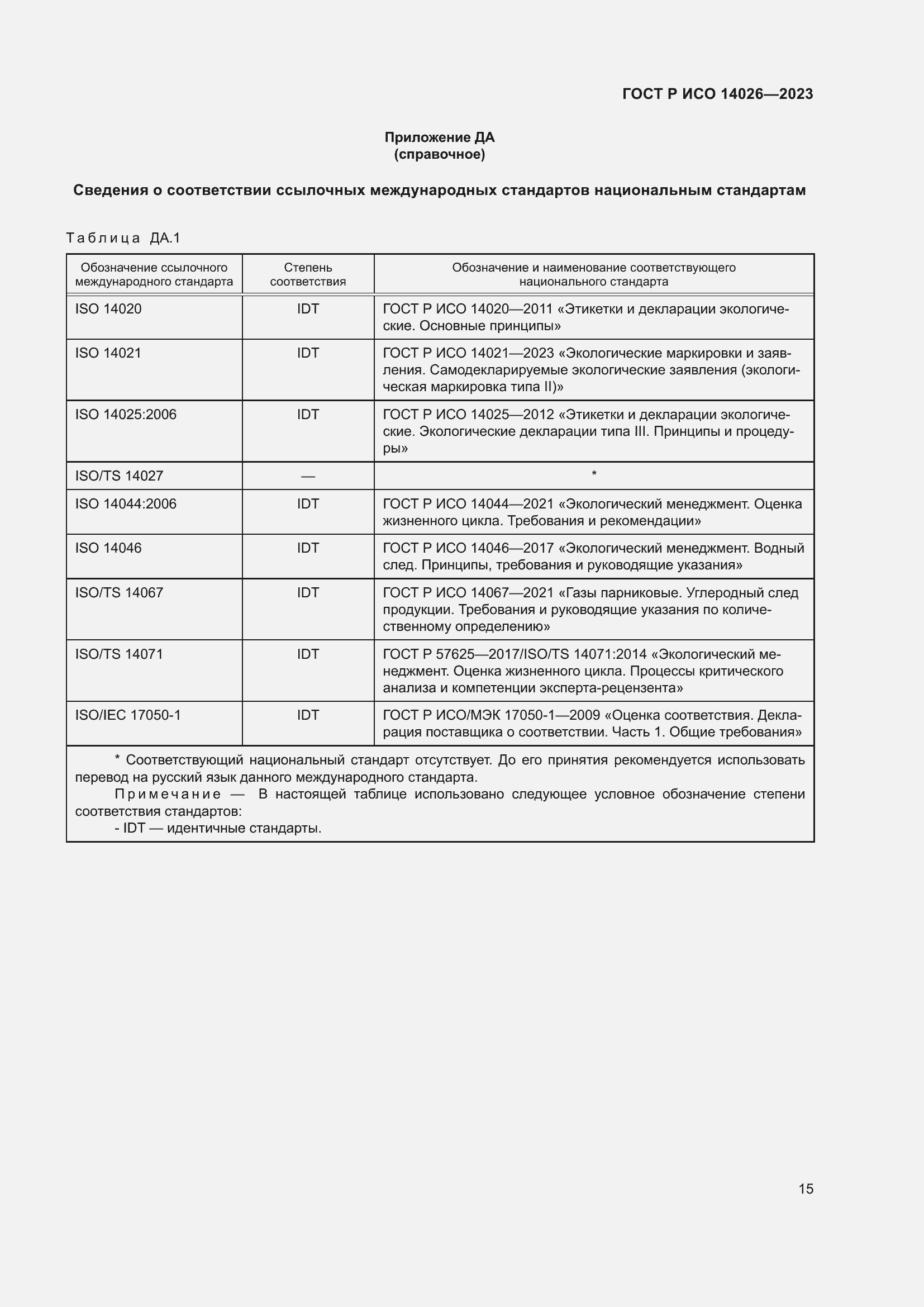 Страница 19 ГОСТ Р ИСО 14026-2023