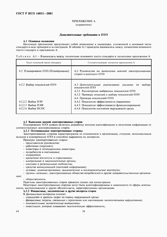 Страница 16 ГОСТ Р ИСО 14031-2001