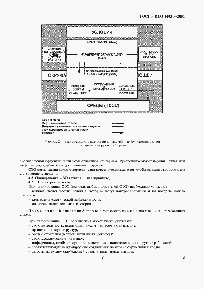 Страница 7 ГОСТ Р ИСО 14031-2001