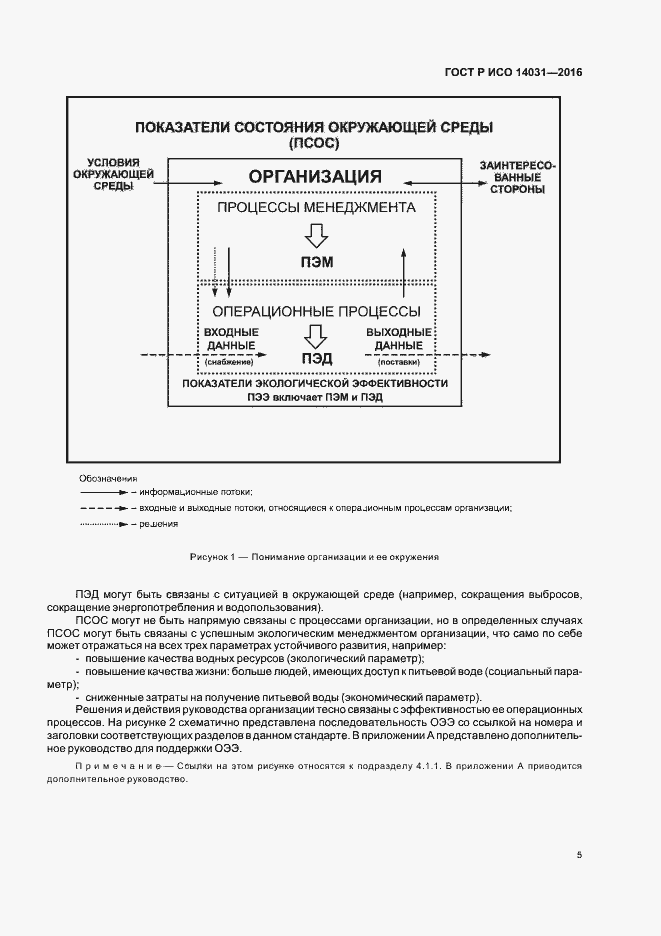 Страница 9 ГОСТ Р ИСО 14031-2016