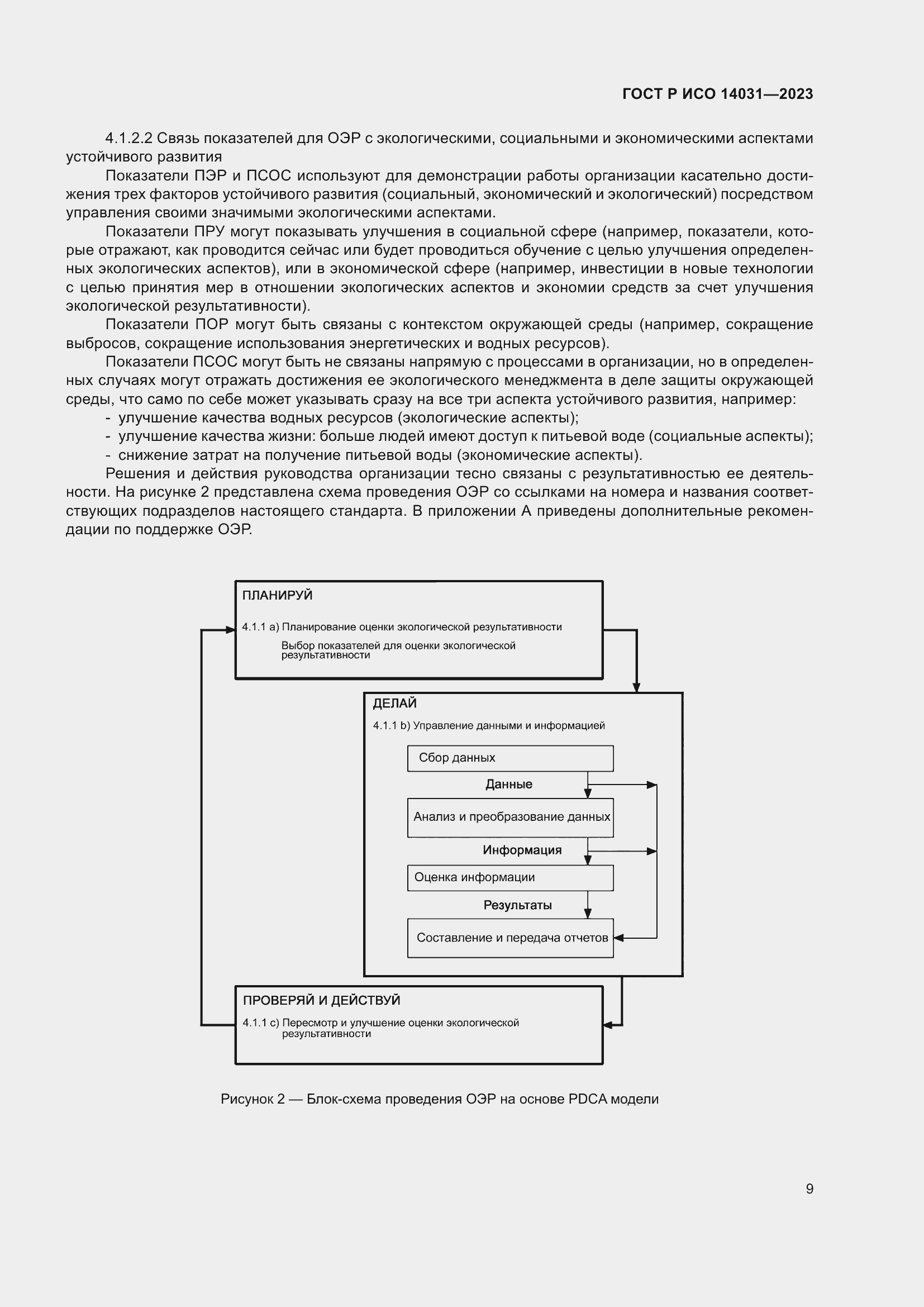 Страница 13 ГОСТ Р ИСО 14031-2023