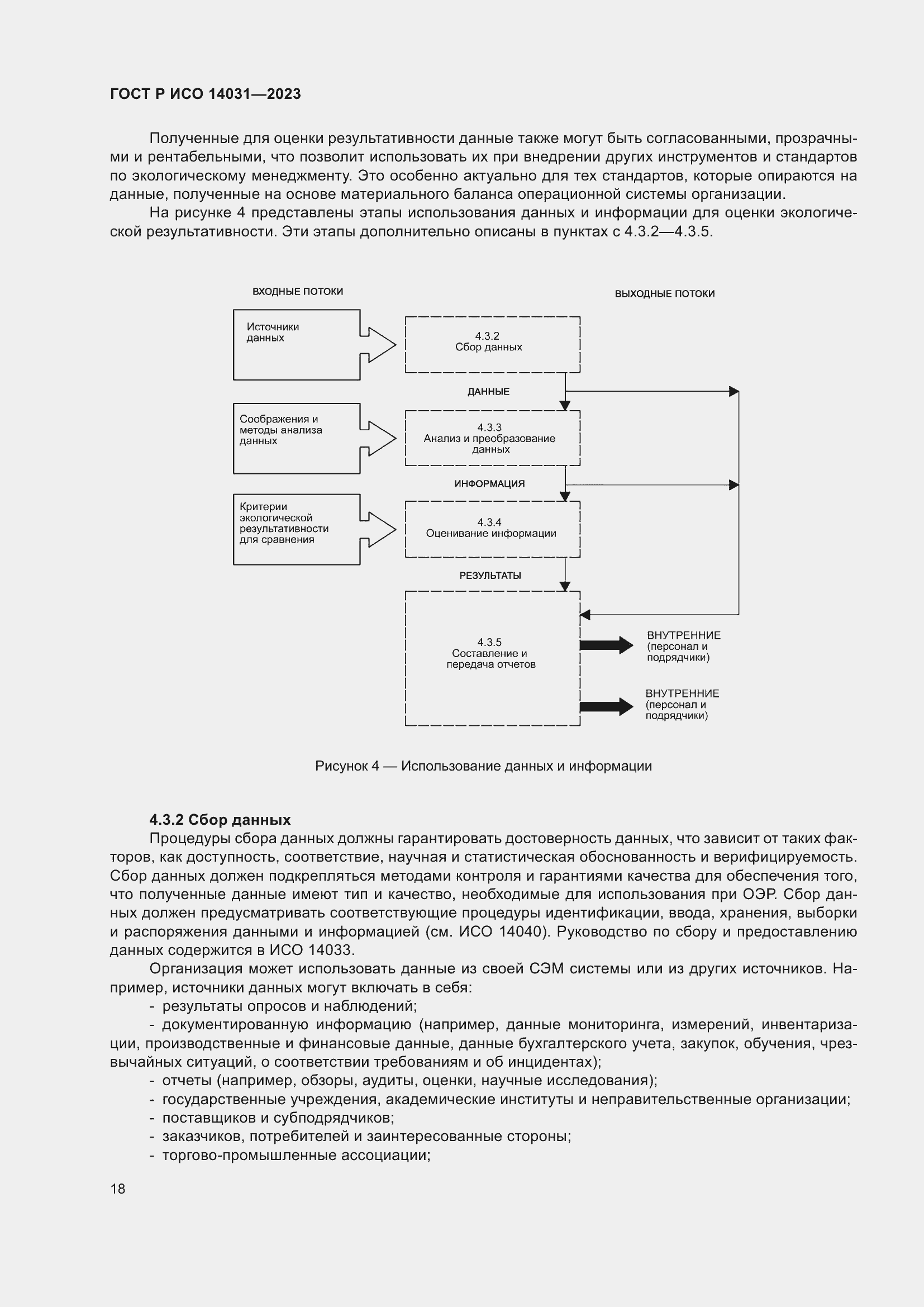 Страница 22 ГОСТ Р ИСО 14031-2023