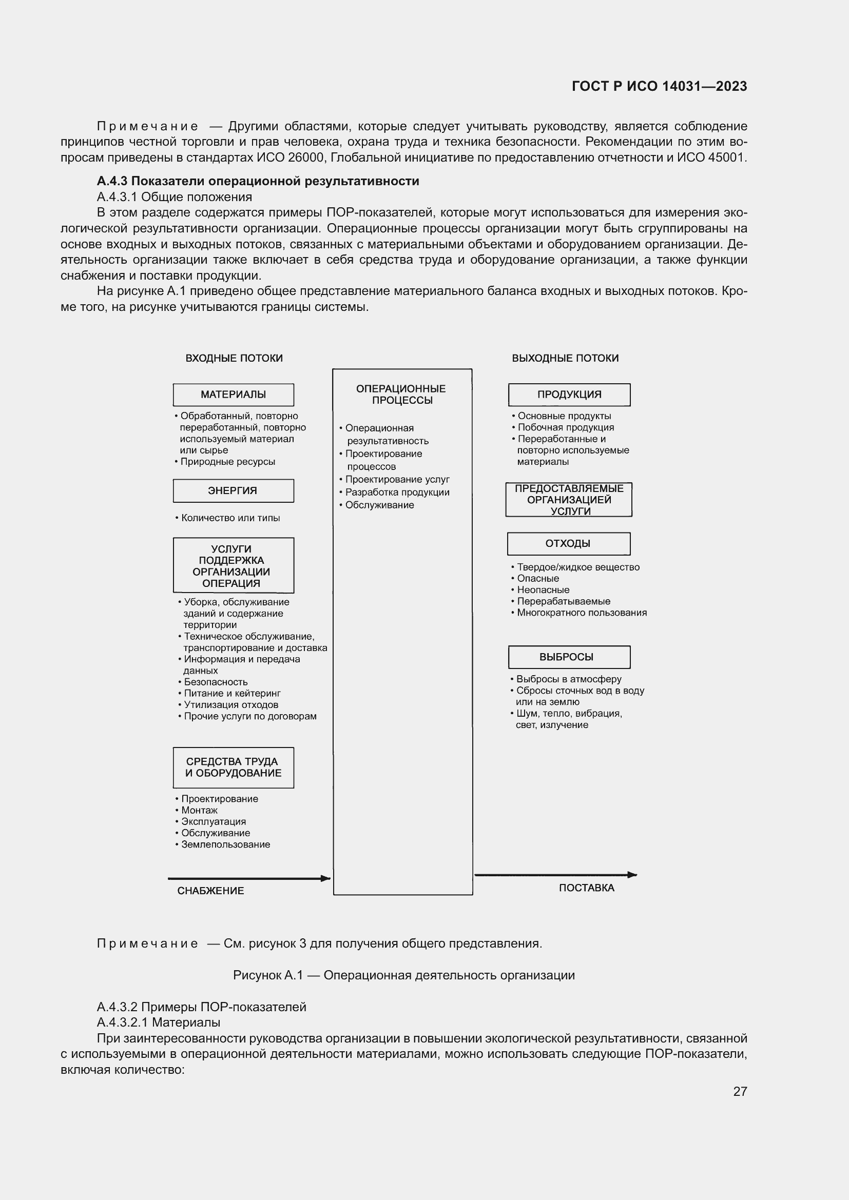 Страница 31 ГОСТ Р ИСО 14031-2023
