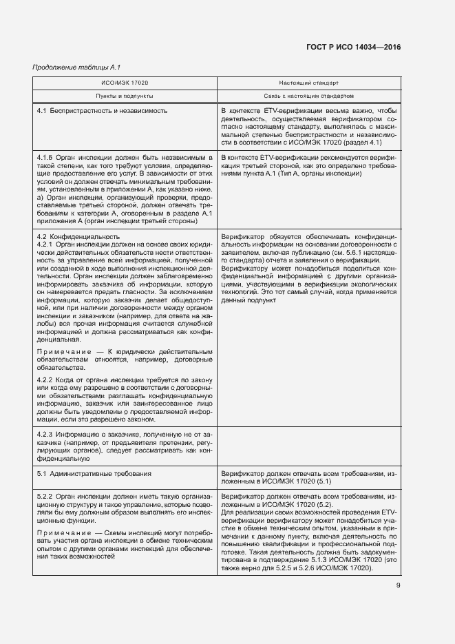 Страница 13 ГОСТ Р ИСО 14034-2016