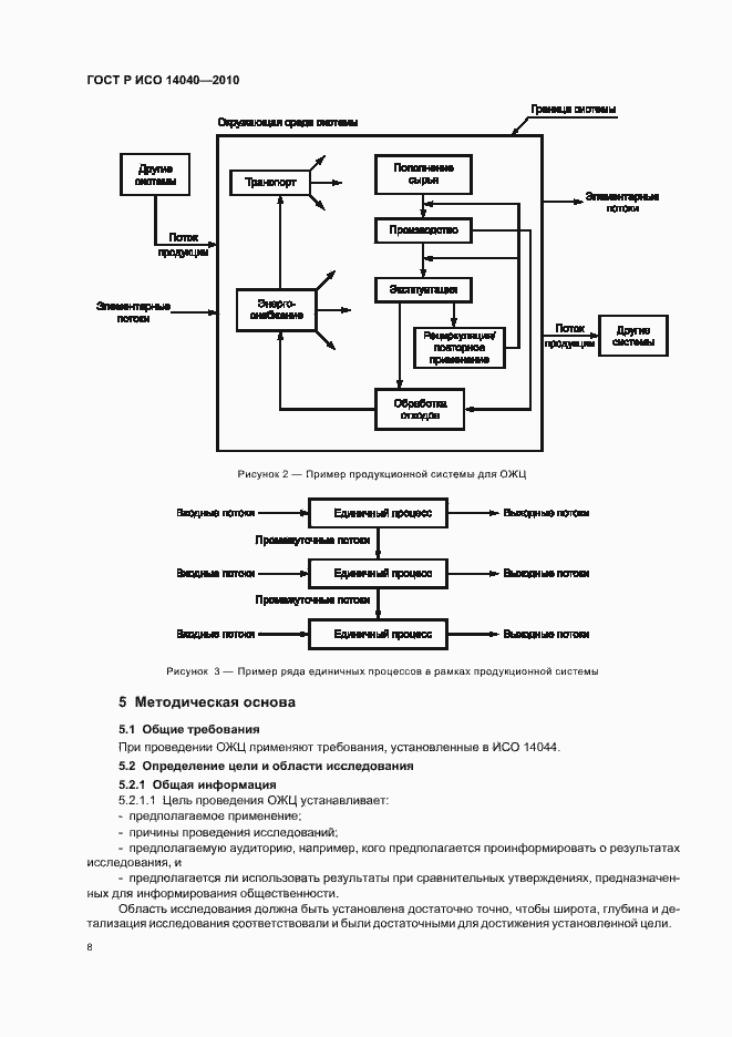 Страница 14 ГОСТ Р ИСО 14040-2010