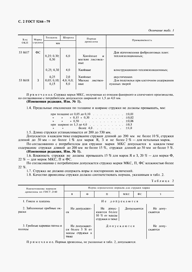 Страница 3 ГОСТ 5244-79
