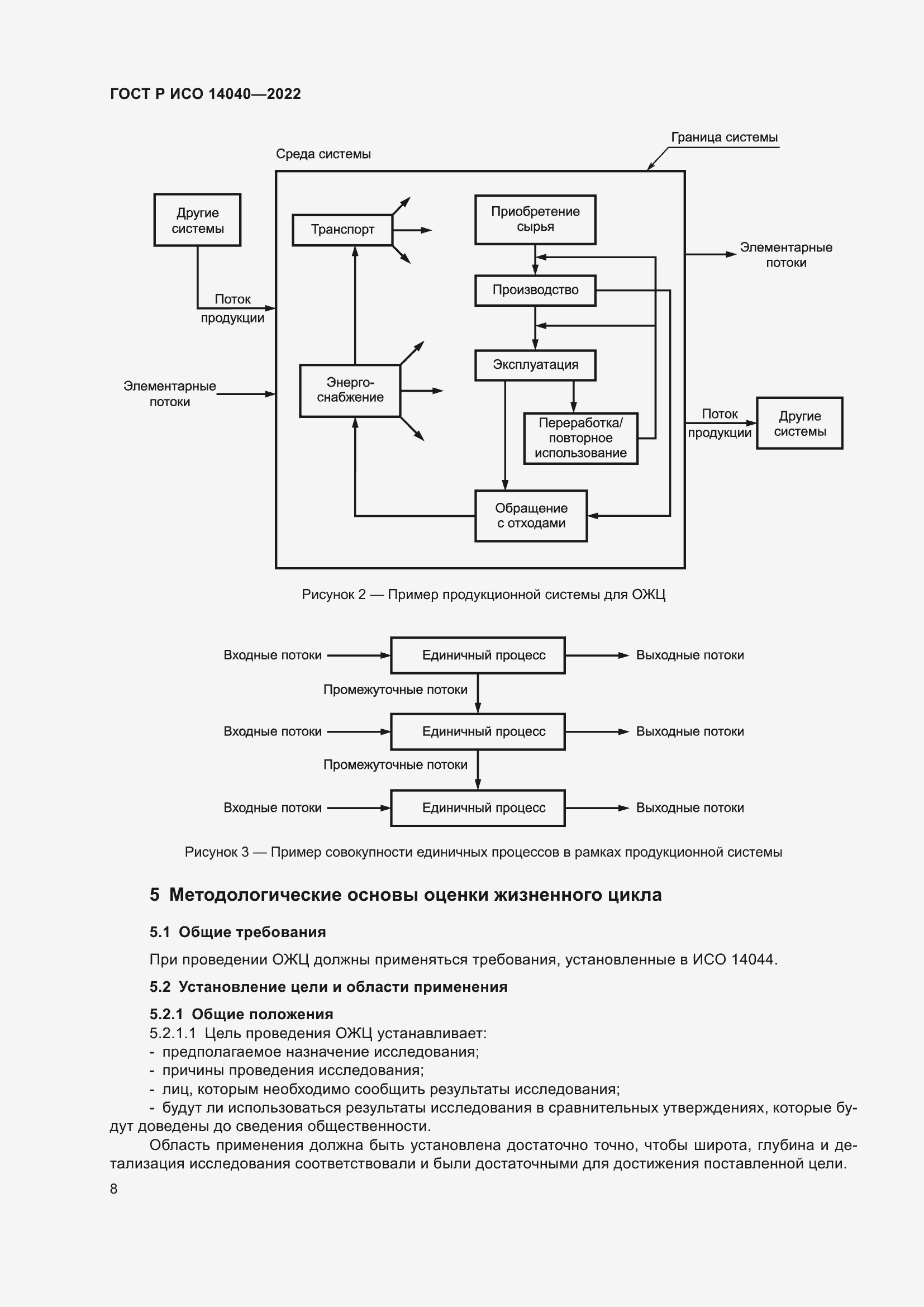 Страница 14 ГОСТ Р ИСО 14040-2022