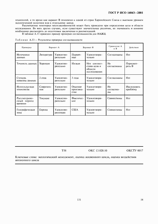 Страница 18 ГОСТ Р ИСО 14043-2001