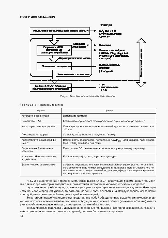 Страница 21 ГОСТ Р ИСО 14044-2019