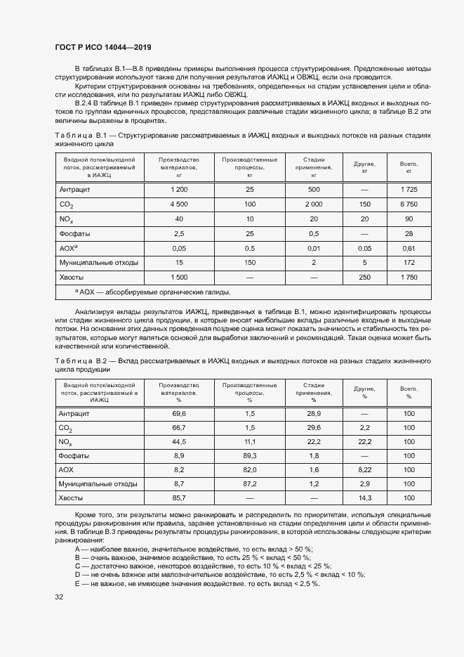 Страница 37 ГОСТ Р ИСО 14044-2019
