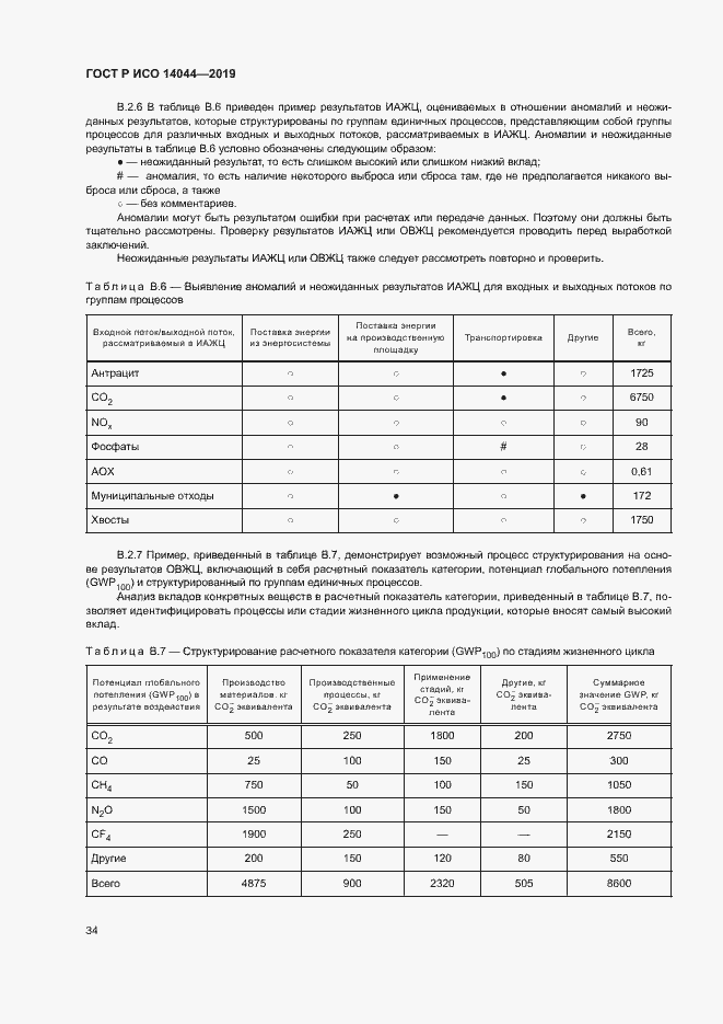 Страница 39 ГОСТ Р ИСО 14044-2019