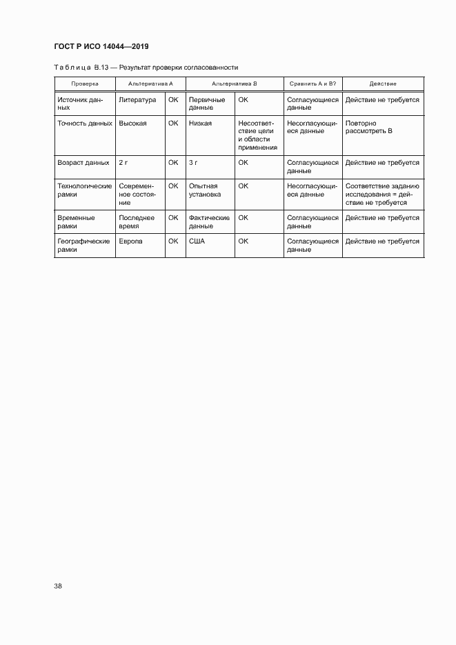Страница 43 ГОСТ Р ИСО 14044-2019