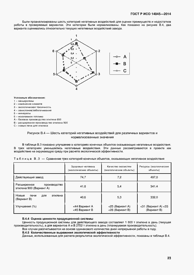 Страница 27 ГОСТ Р ИСО 14045-2014