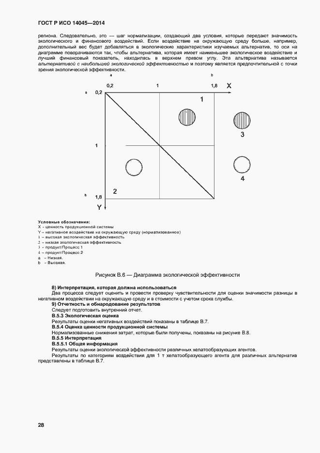 Страница 32 ГОСТ Р ИСО 14045-2014