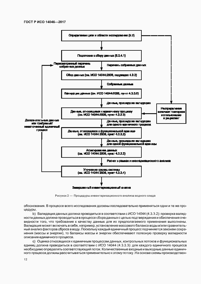 Страница 16 ГОСТ Р ИСО 14046-2017
