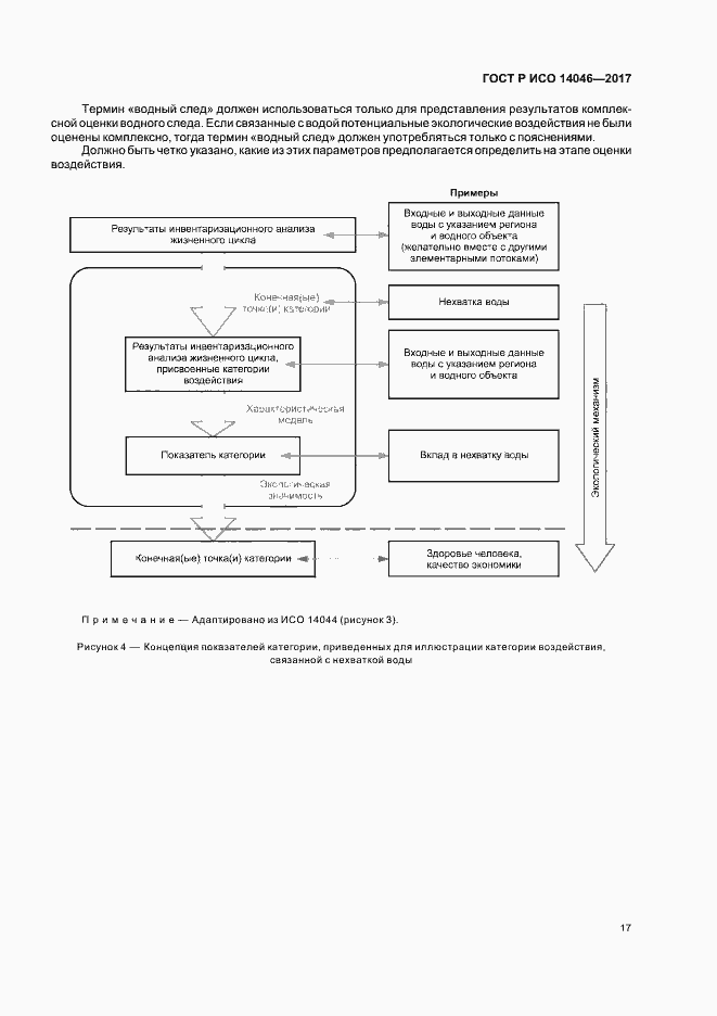 Страница 21 ГОСТ Р ИСО 14046-2017