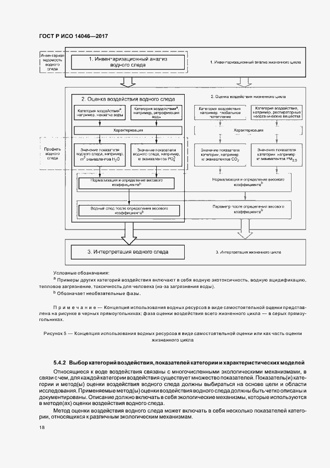 Страница 22 ГОСТ Р ИСО 14046-2017