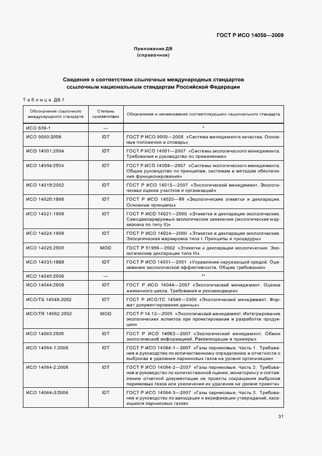 Страница 35 ГОСТ Р ИСО 14050-2009