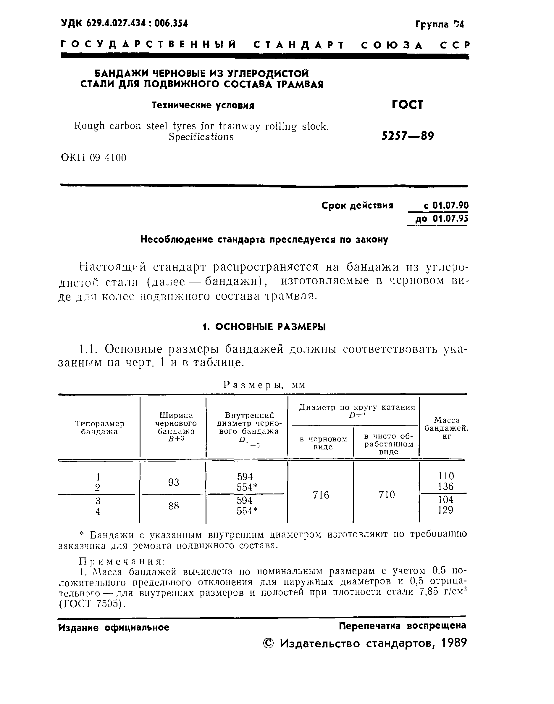 Страница 2 ГОСТ 5257-89
