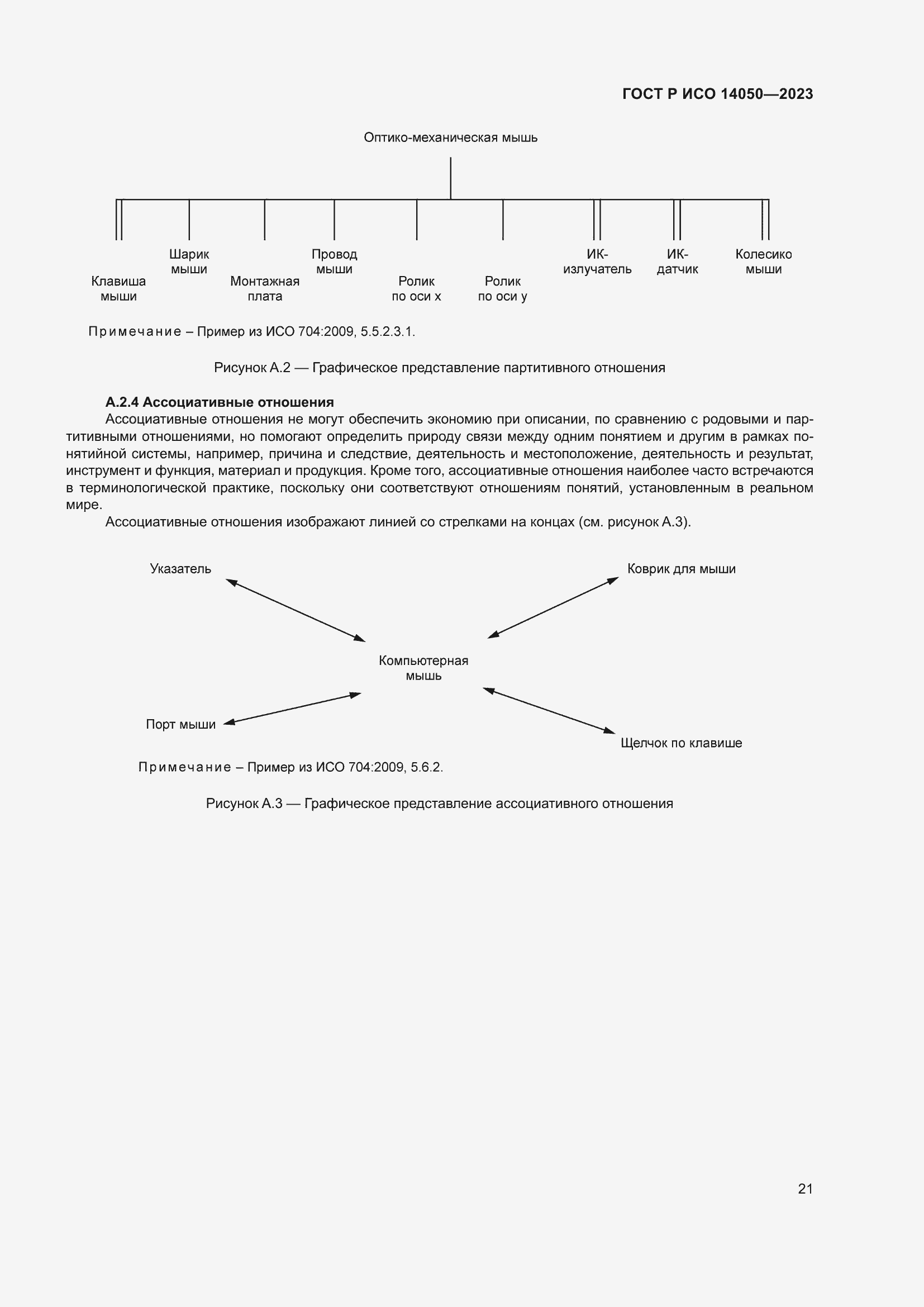 Страница 25 ГОСТ Р ИСО 14050-2023
