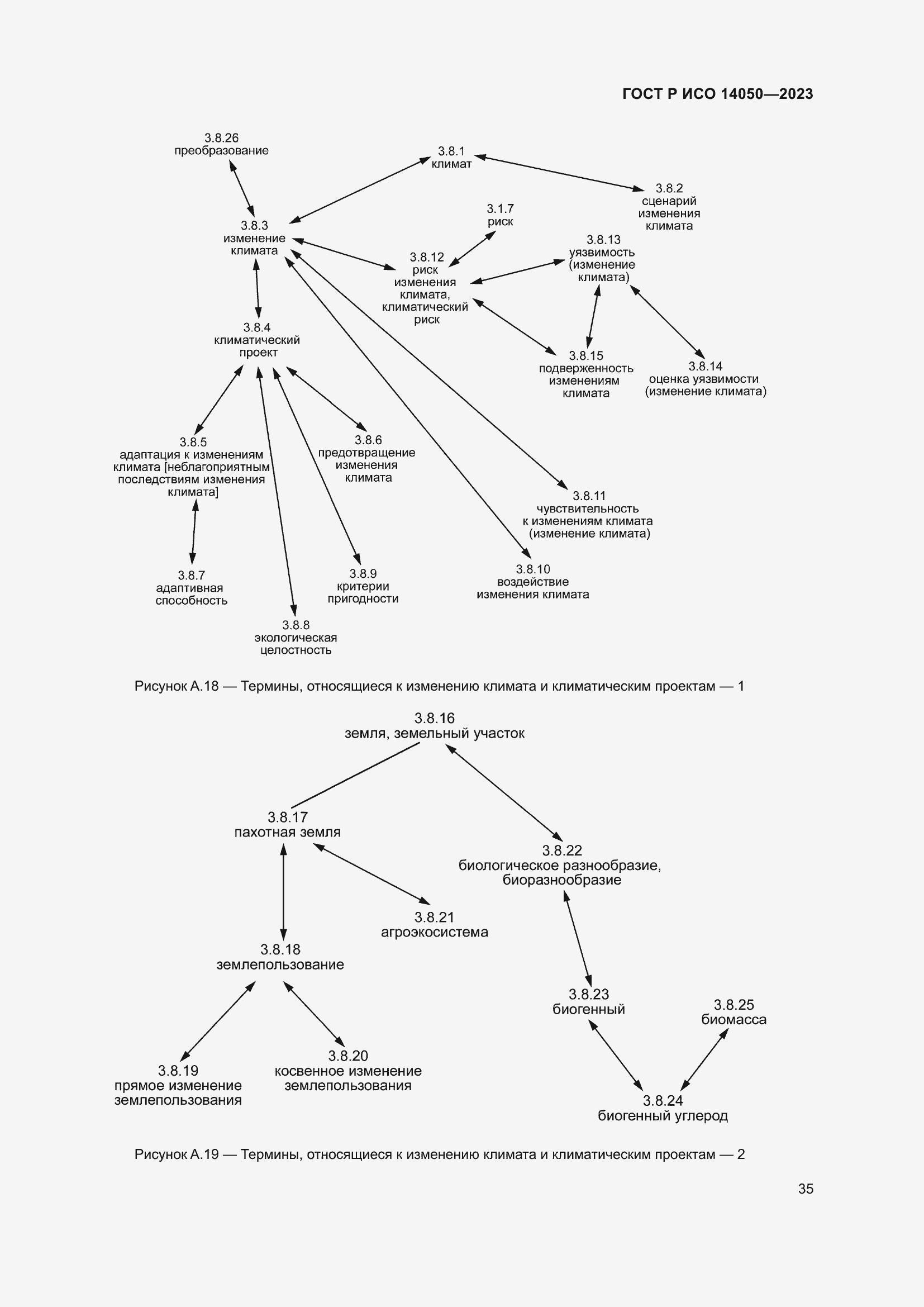Страница 39 ГОСТ Р ИСО 14050-2023
