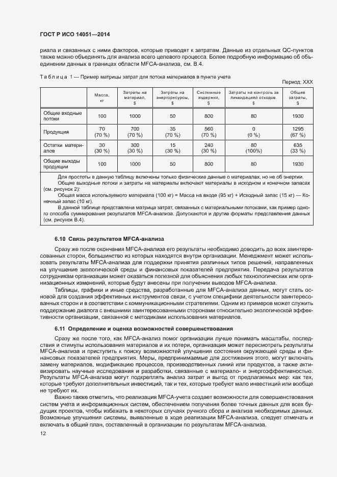Страница 16 ГОСТ Р ИСО 14051-2014