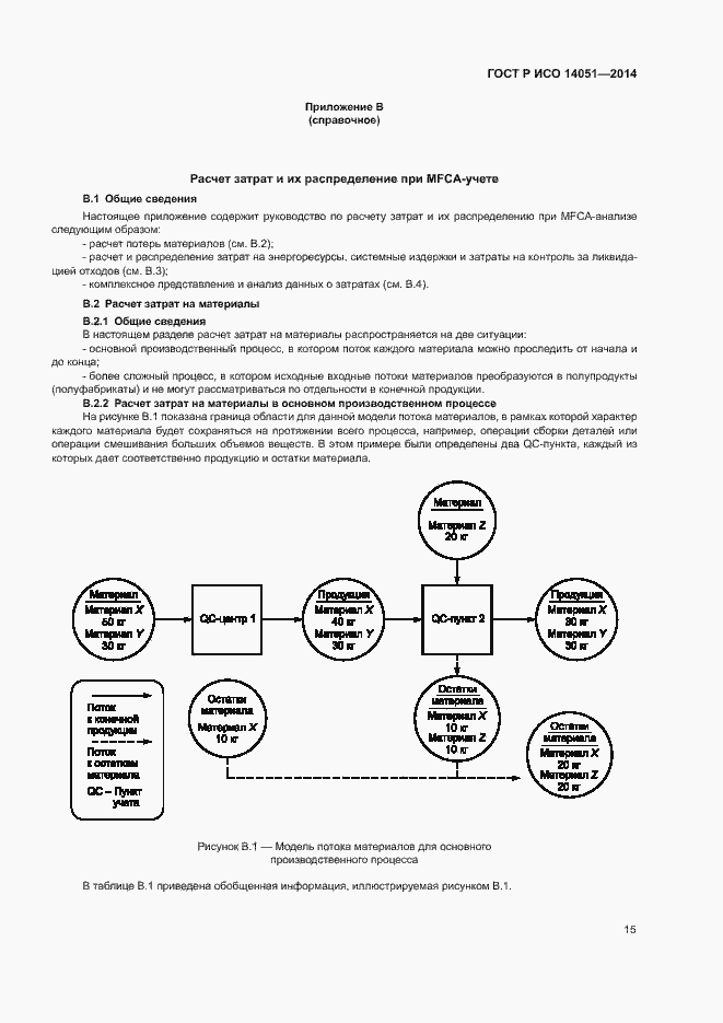 Страница 19 ГОСТ Р ИСО 14051-2014
