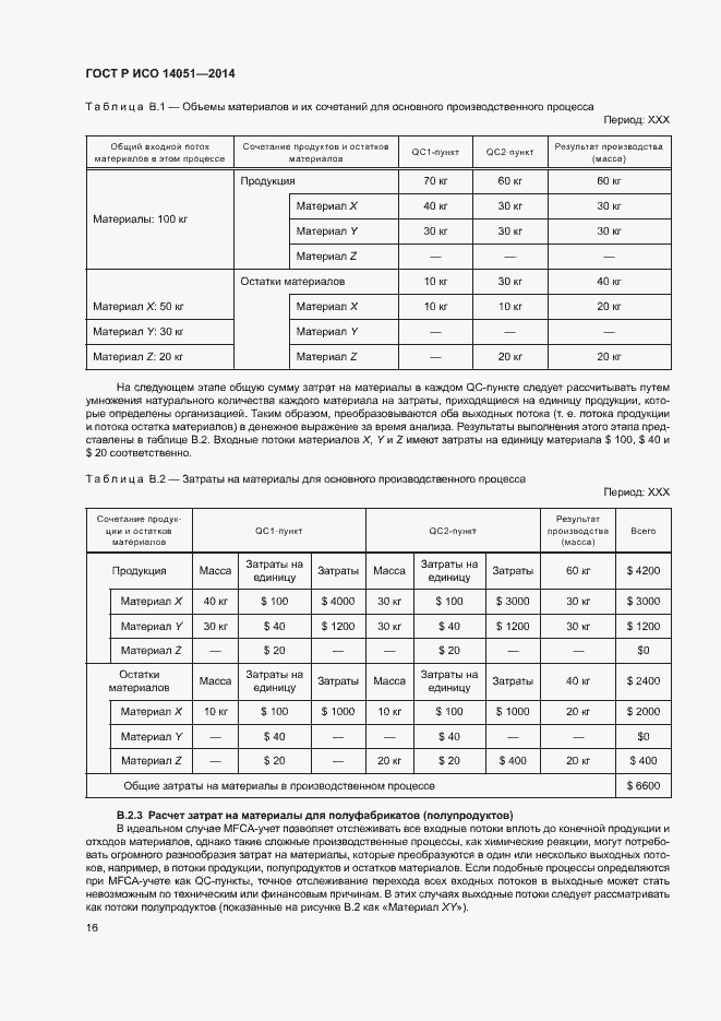 Страница 20 ГОСТ Р ИСО 14051-2014