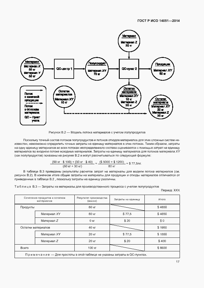 Страница 21 ГОСТ Р ИСО 14051-2014