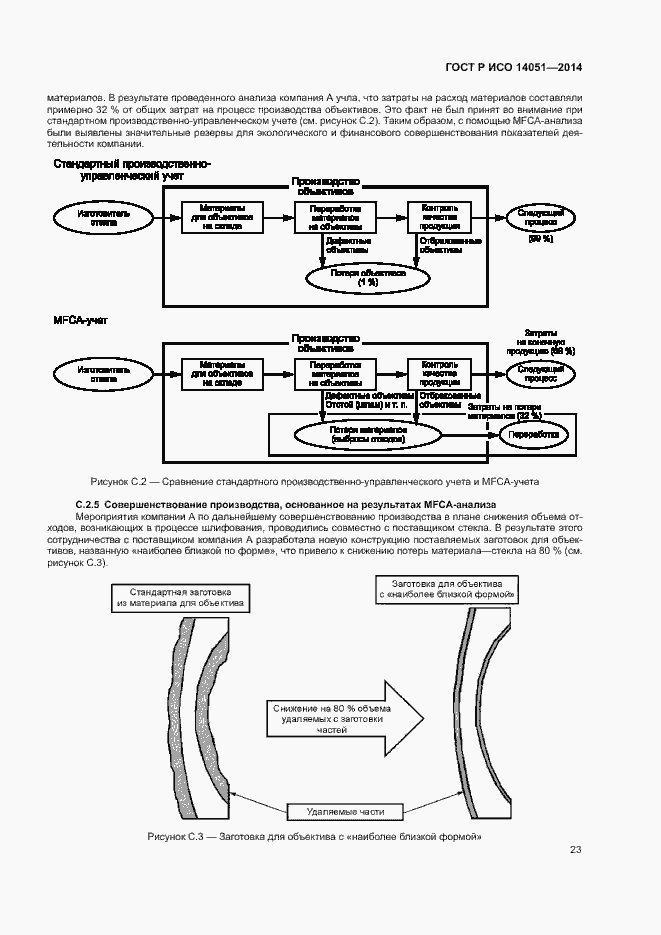 Страница 27 ГОСТ Р ИСО 14051-2014