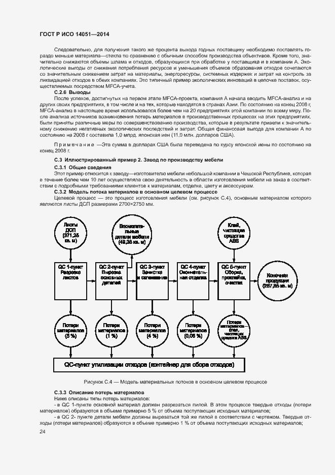 Страница 28 ГОСТ Р ИСО 14051-2014