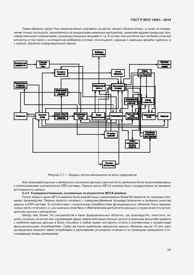 Страница 33 ГОСТ Р ИСО 14051-2014