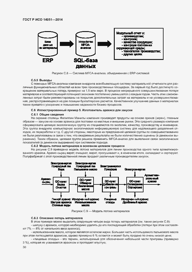 Страница 34 ГОСТ Р ИСО 14051-2014