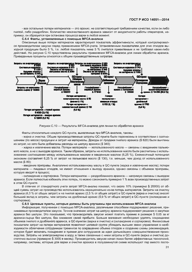 Страница 35 ГОСТ Р ИСО 14051-2014