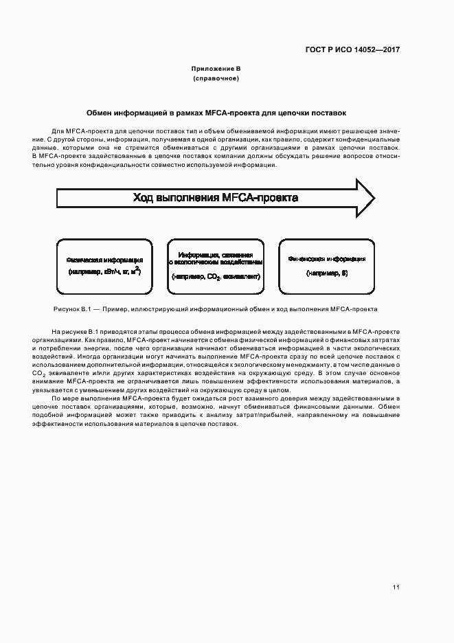 Страница 15 ГОСТ Р ИСО 14052-2017