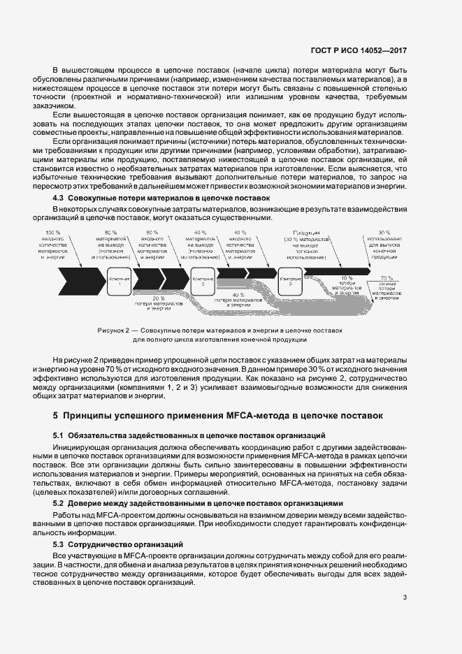 Страница 7 ГОСТ Р ИСО 14052-2017