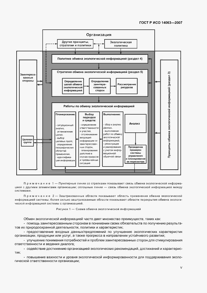 Страница 5 ГОСТ Р ИСО 14063-2007