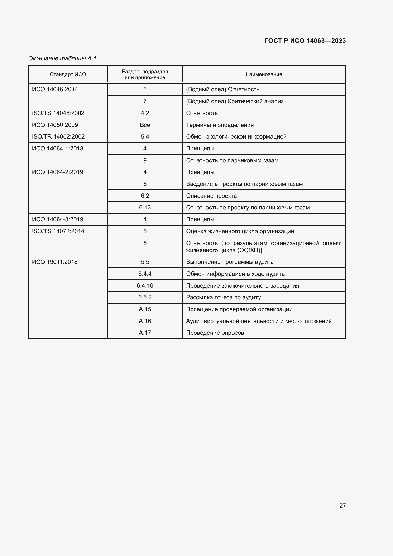 Страница 33 ГОСТ Р ИСО 14063-2023