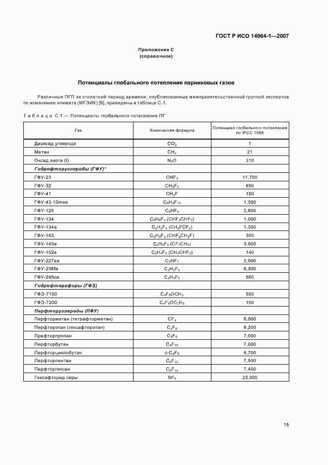 Страница 20 ГОСТ Р ИСО 14064-1-2007