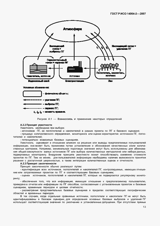 Страница 19 ГОСТ Р ИСО 14064-2-2007