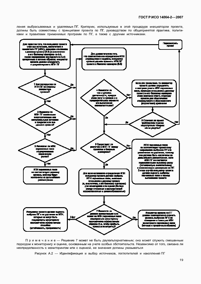 Страница 25 ГОСТ Р ИСО 14064-2-2007
