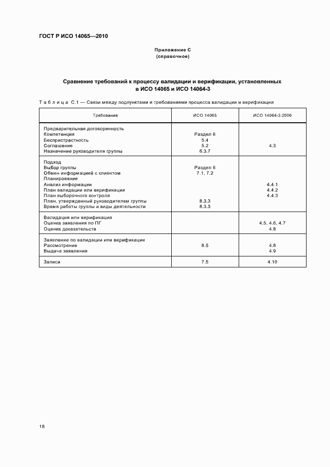Страница 24 ГОСТ Р ИСО 14065-2010