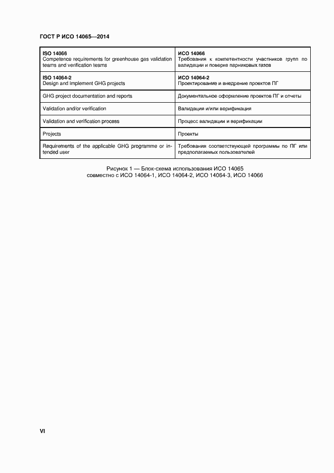 Страница 6 ГОСТ Р ИСО 14065-2014