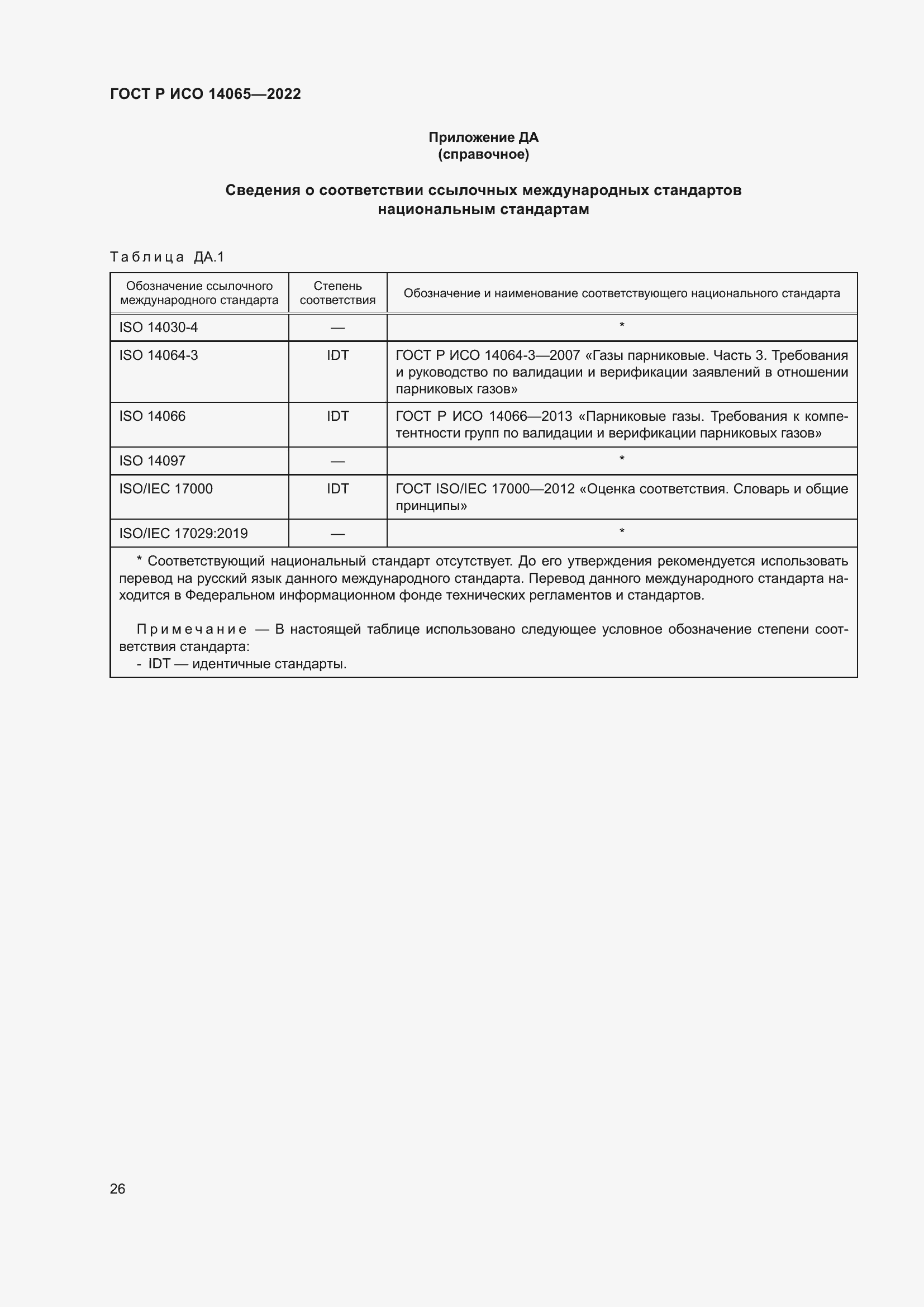 Страница 30 ГОСТ Р ИСО 14065-2022