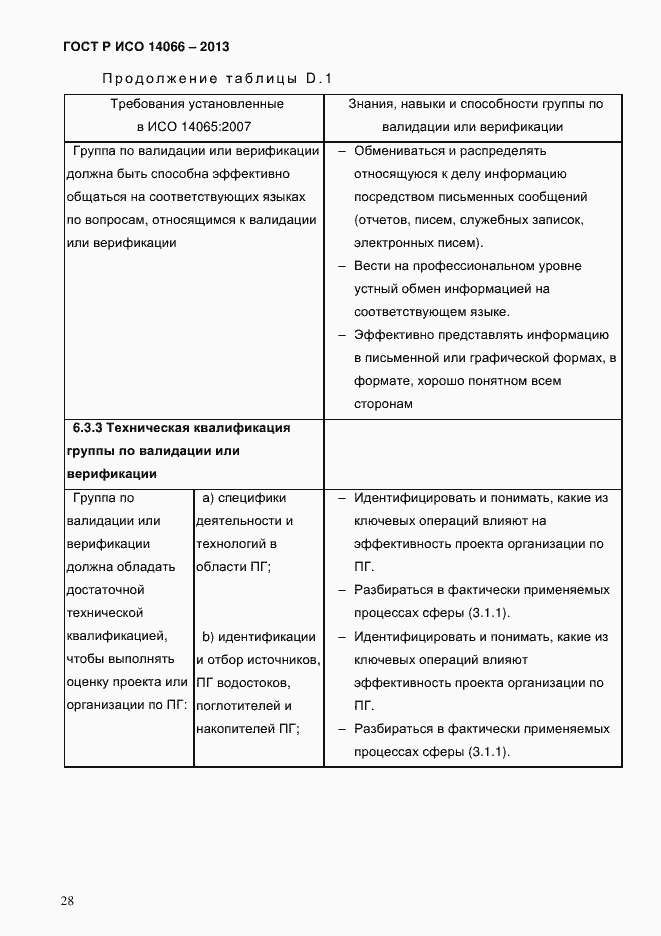 Страница 33 ГОСТ Р ИСО 14066-2013